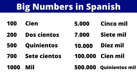 spanish numbers thousands